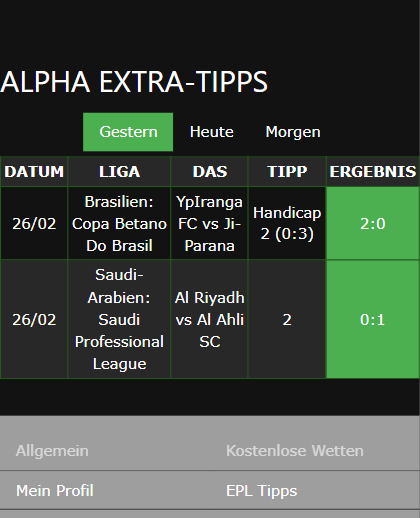 gewonnene Wettscheine